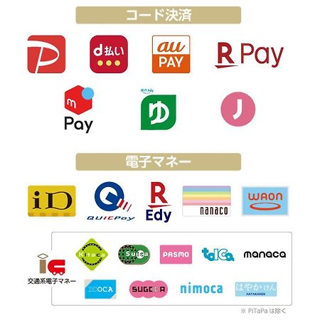 Apa Hotel Utsunomiya-Ekimae Luaran gambar
